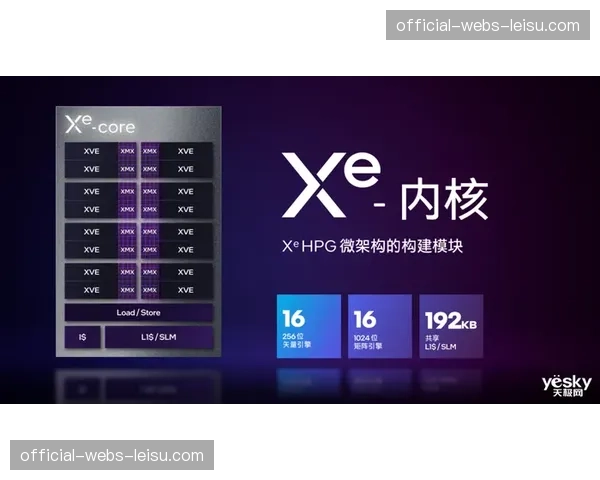 智能剪辑与素材库管理系统升级，大幅提升内容二次创作效率。